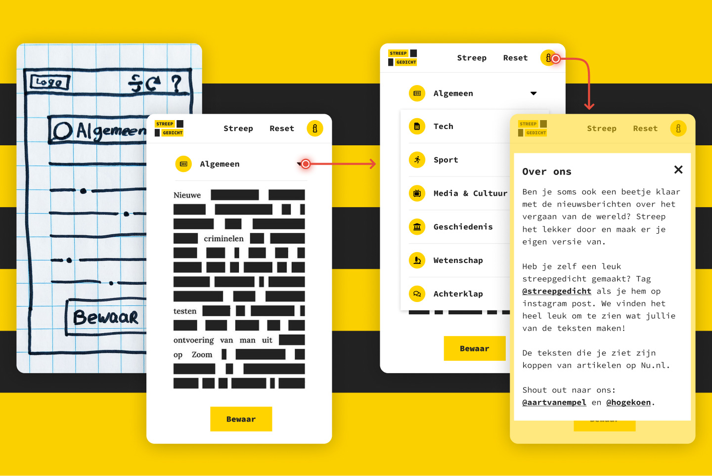 Mockup of the Streepgedicht project flow